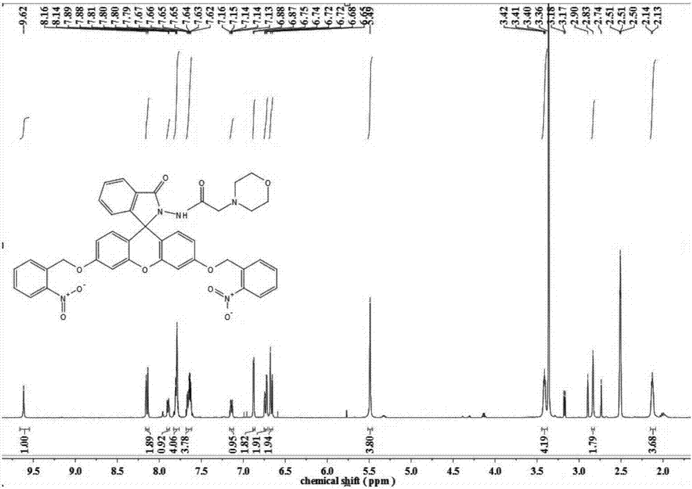 Lysosome targeted hypochloric acid fluorescent probe and preparation and application thereof