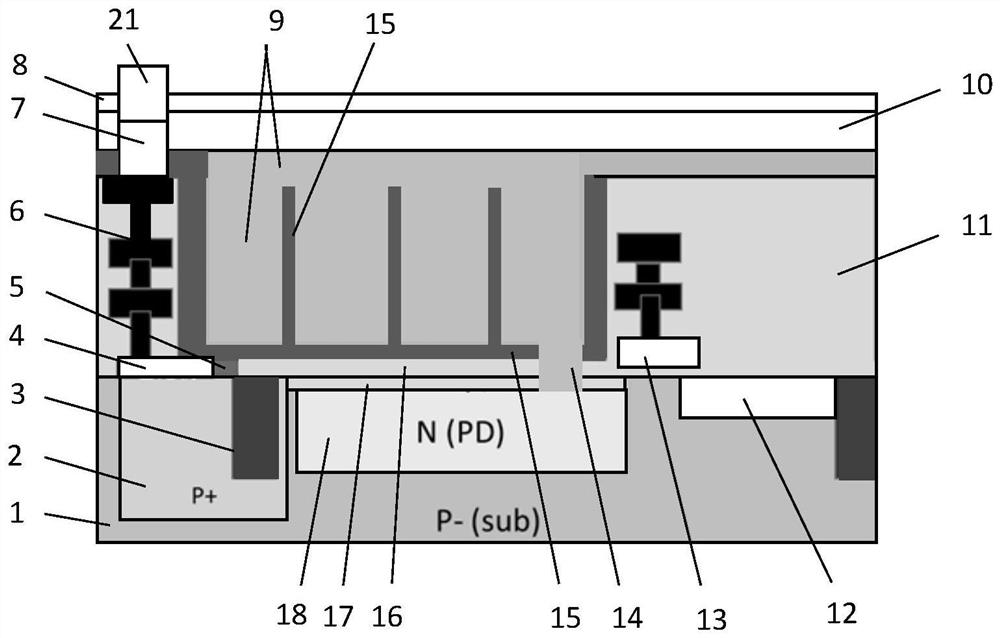 Image sensor structure