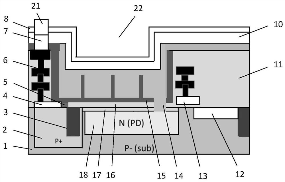 Image sensor structure