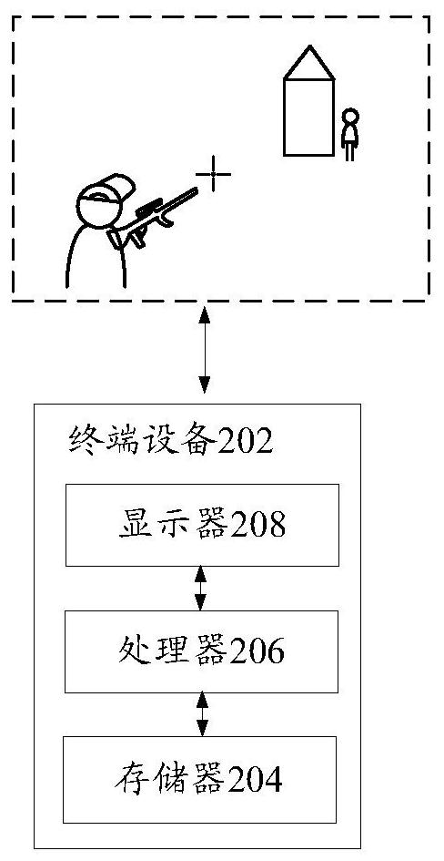 Prop control method and device, storage medium and electronic device