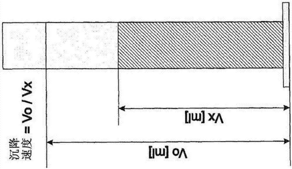 Grain oriented electrical steel flat products with insulating coating