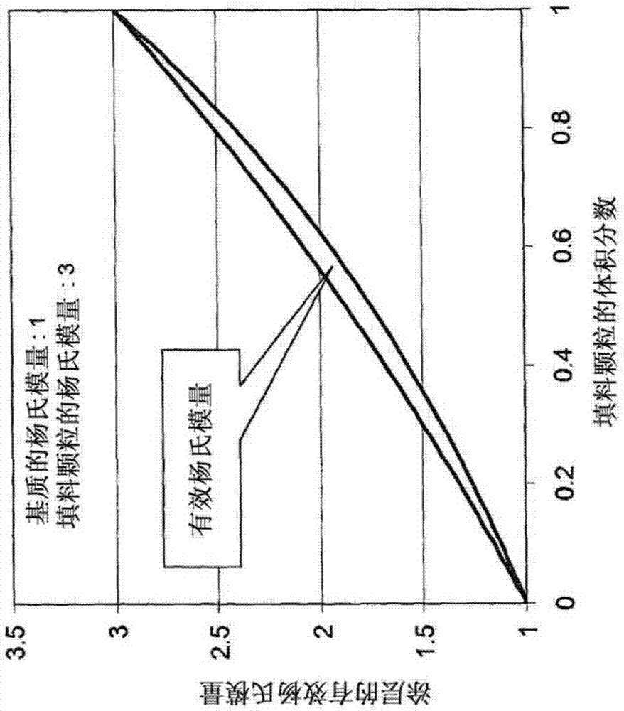 Grain oriented electrical steel flat products with insulating coating