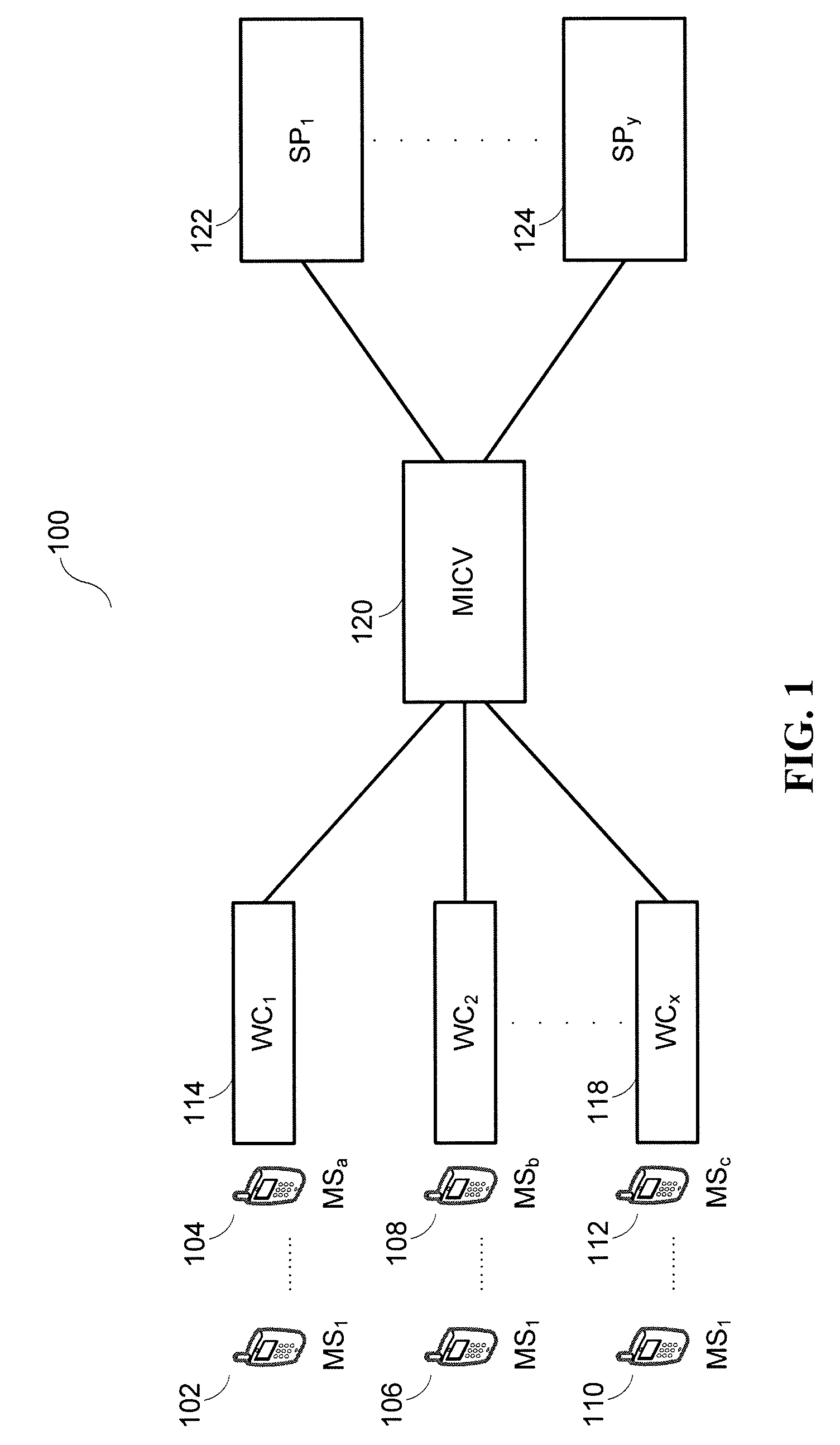 System and Method for Enhanced Transaction Security