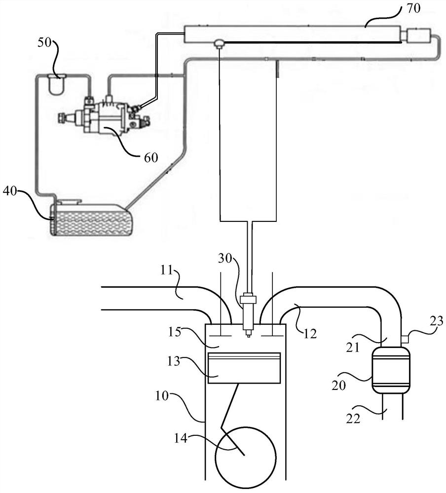 Control method and device of engine