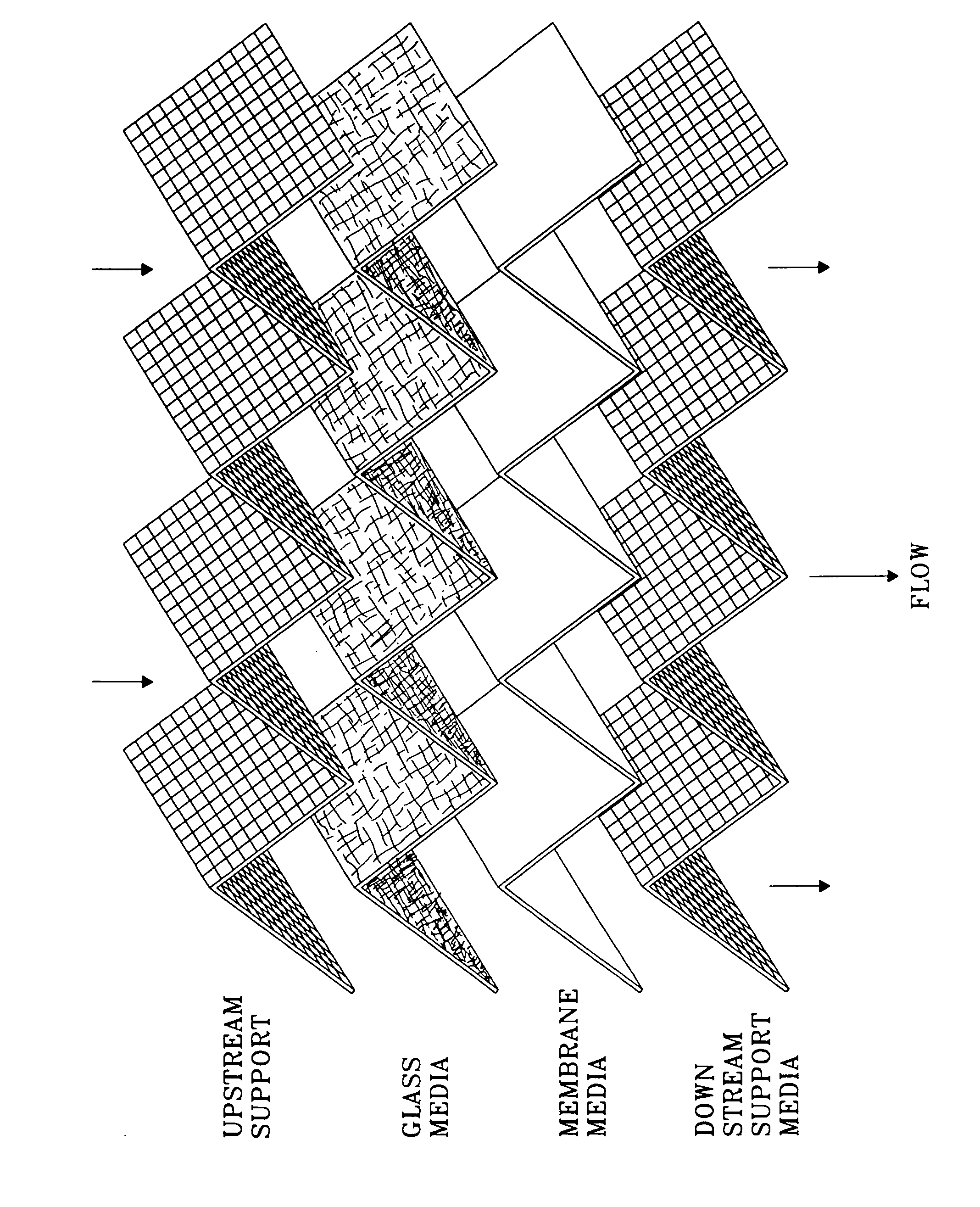 Binderless glass composite filter