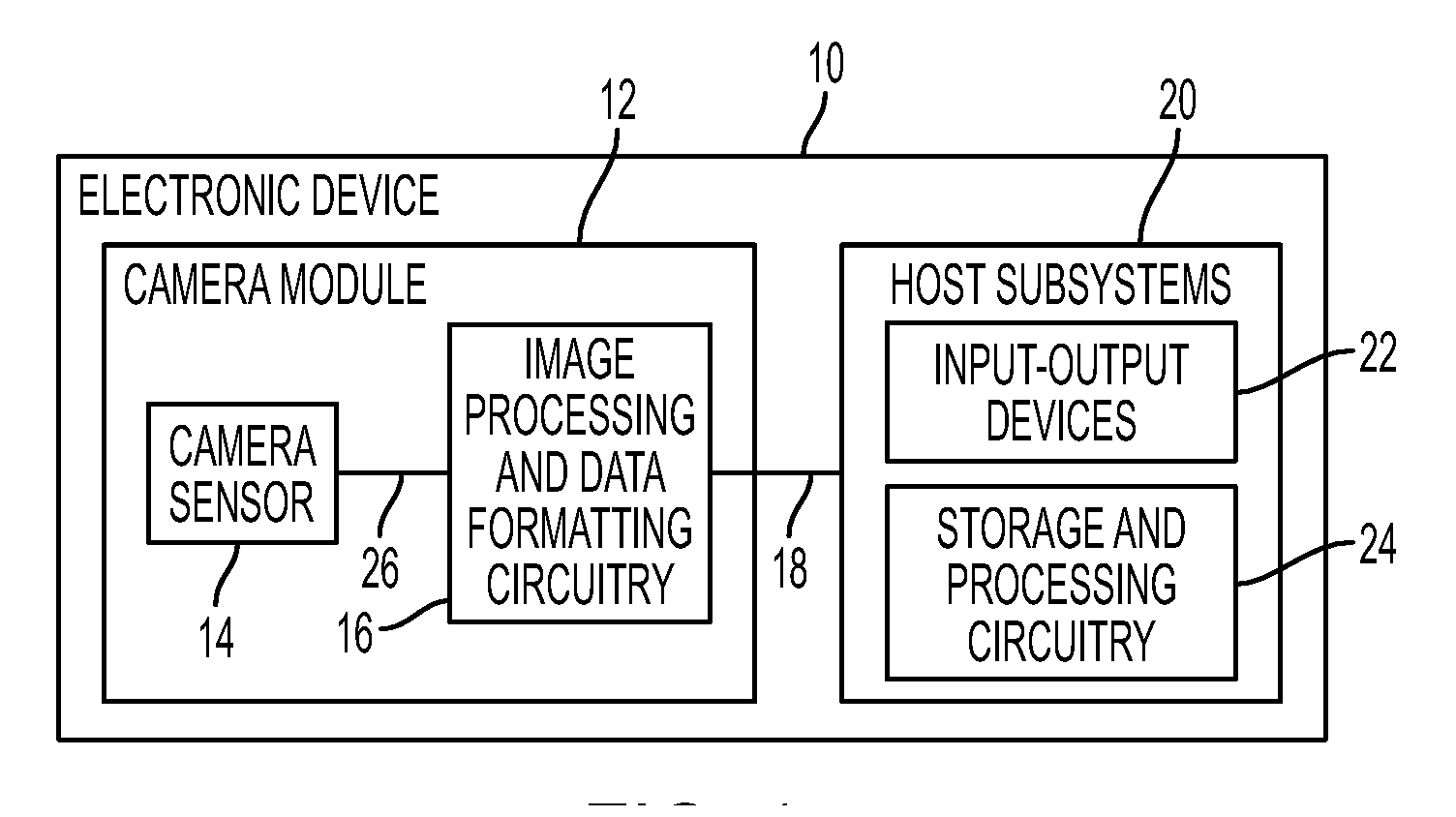 Asymmetric angular response pixels for single sensor stereo