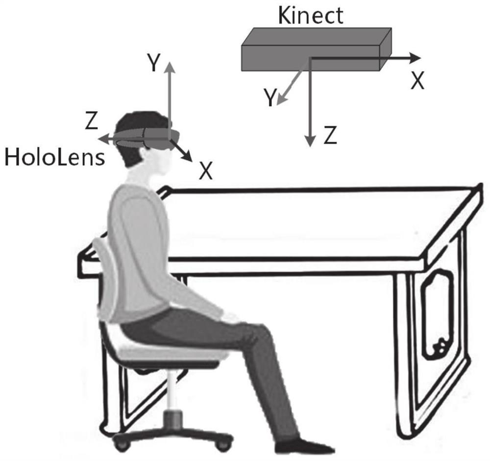 Real object interaction method and system for real-time fusion of virtual and real objects