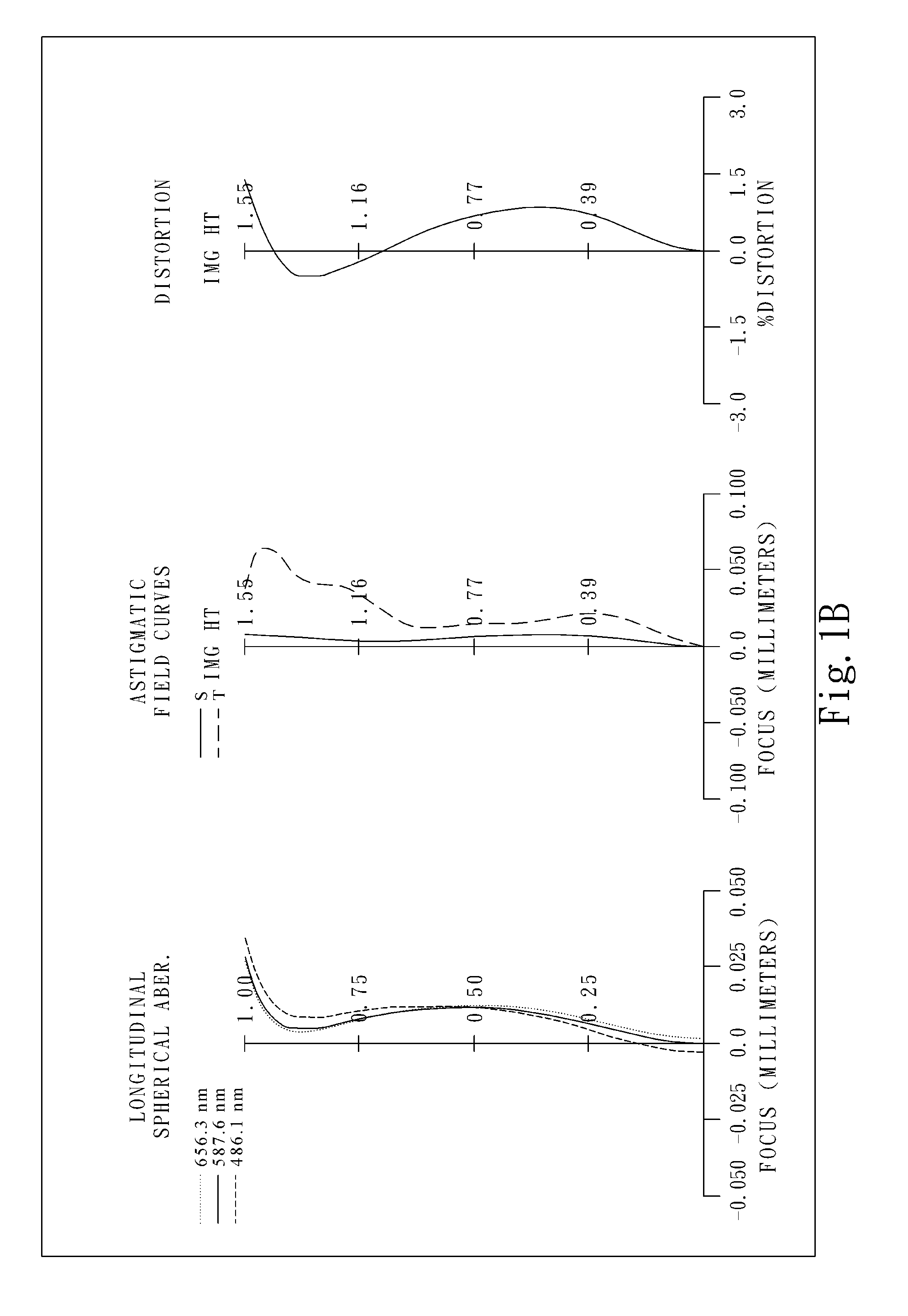 Optical image capturing lens system