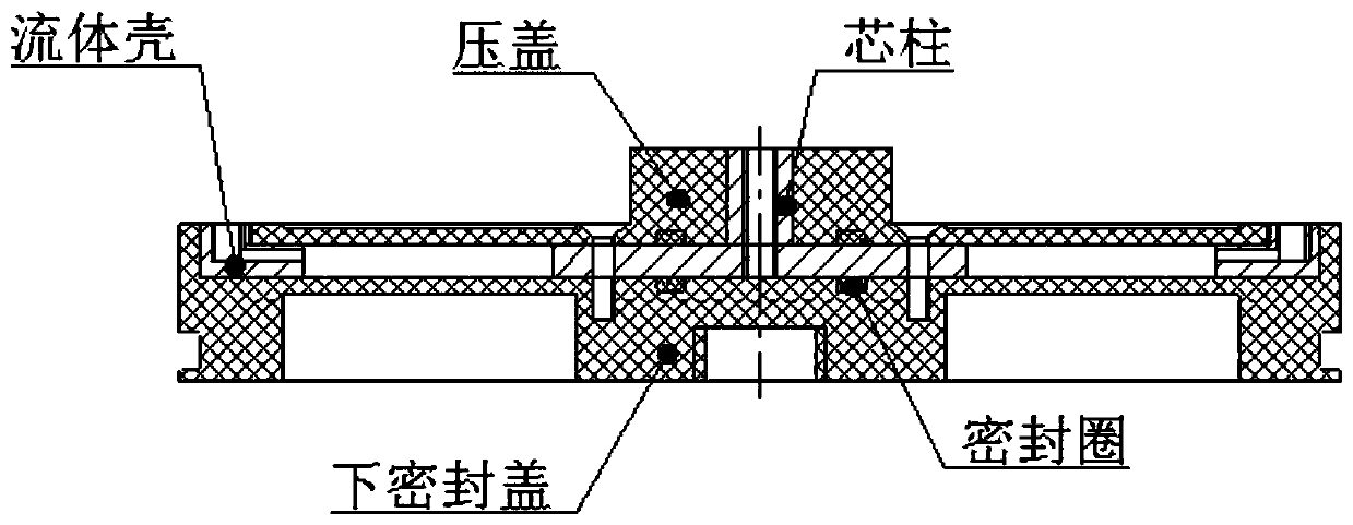 Magnetic fluid flywheel for spacecraft