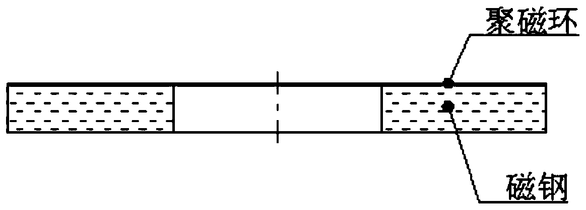 Magnetic fluid flywheel for spacecraft