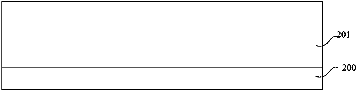 Manufacturing method of semiconductor device and semiconductor device