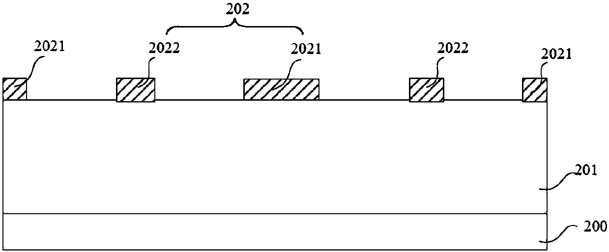 Manufacturing method of semiconductor device and semiconductor device