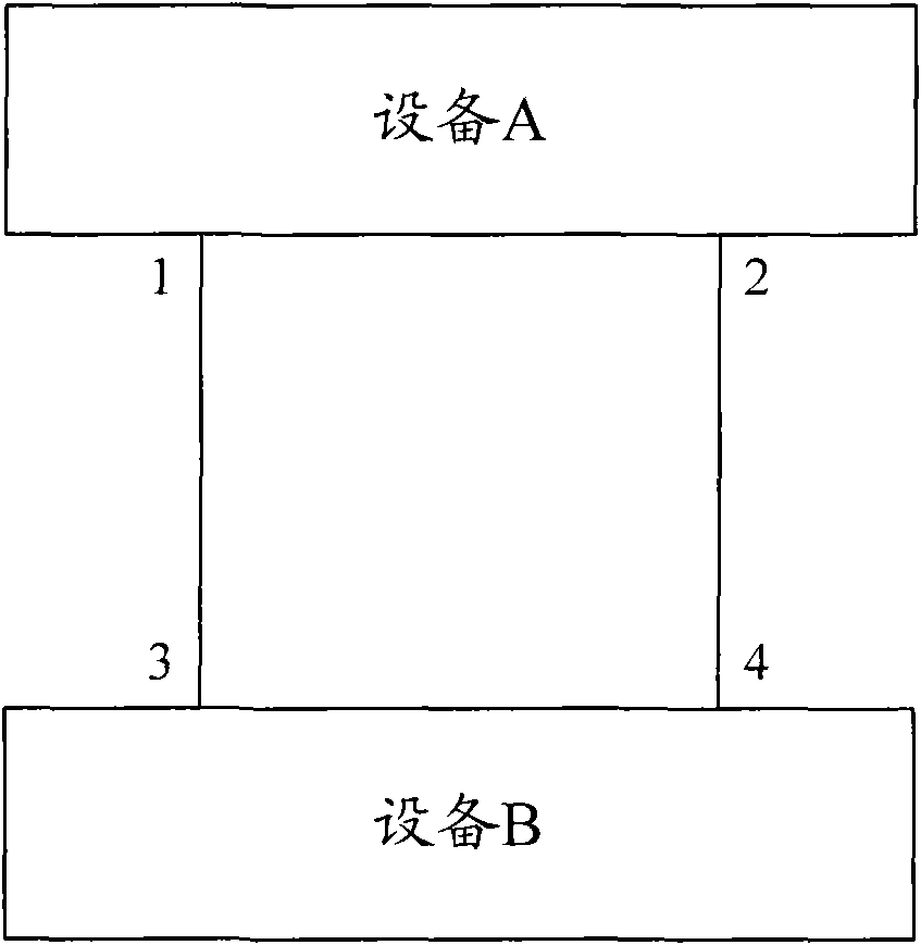 Method and devices for modifying domain configuration information of multi-spanning tree domain