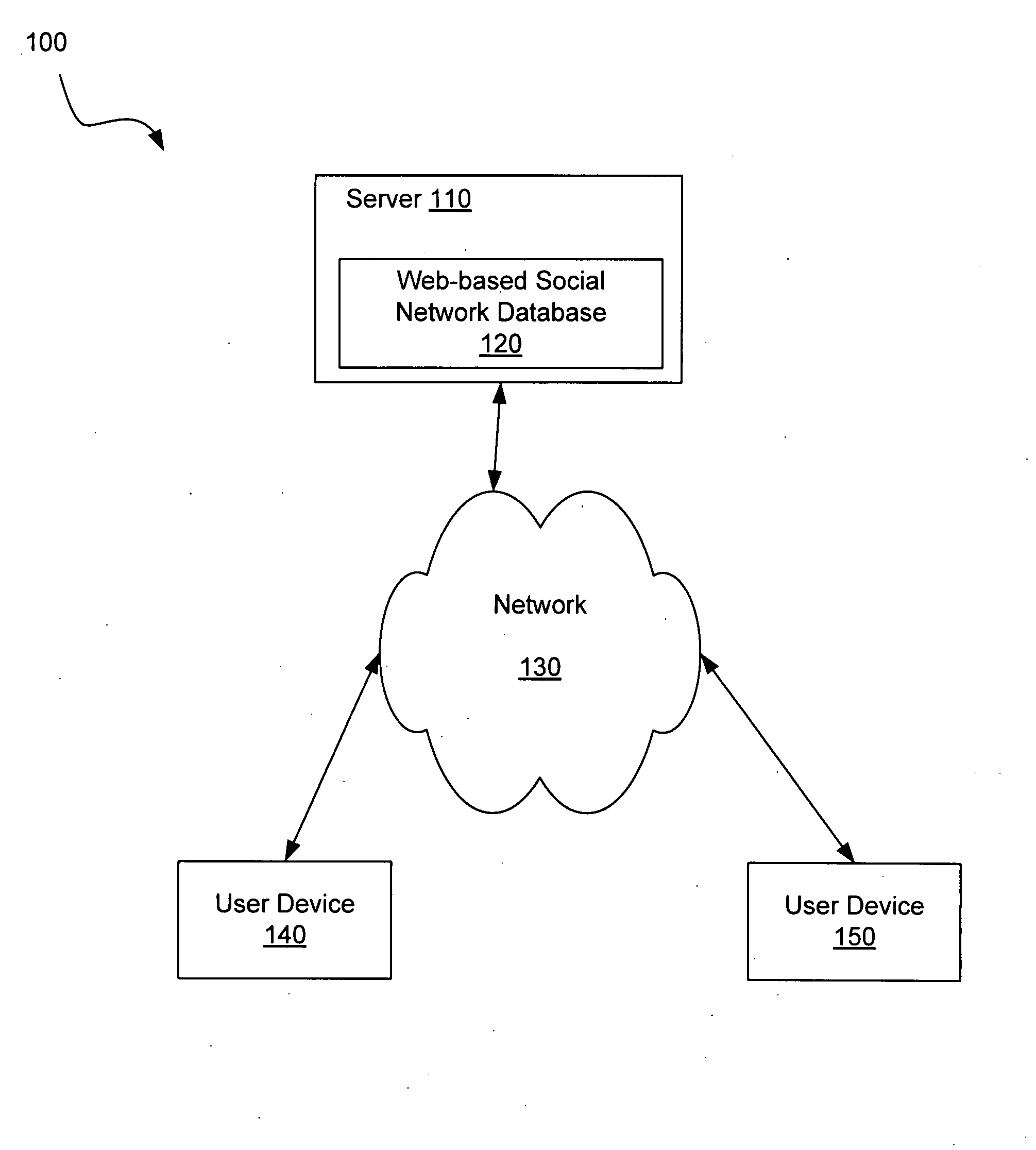 System and method for confirming an association in a web-based social network