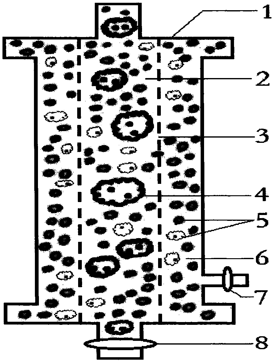 AIDS biological cell immunotherapy instrument