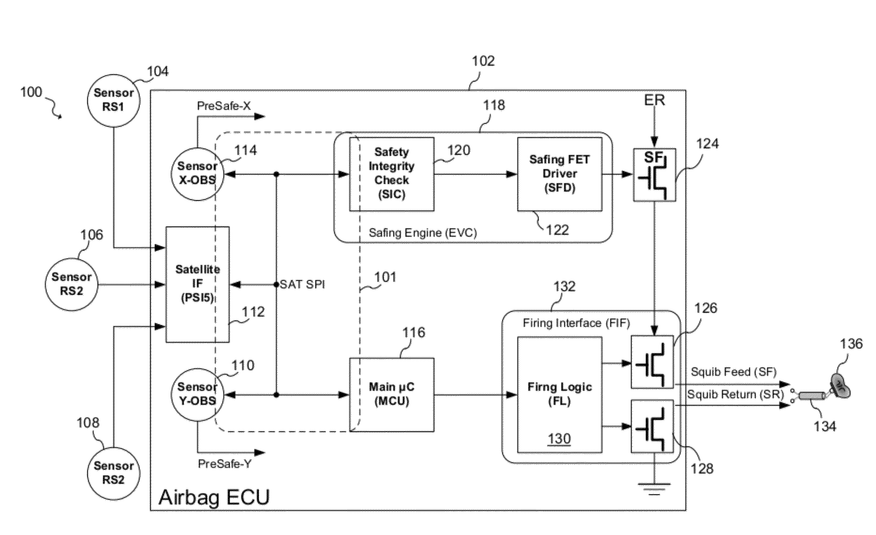 System and Method for Bit Error Rate Monitoring