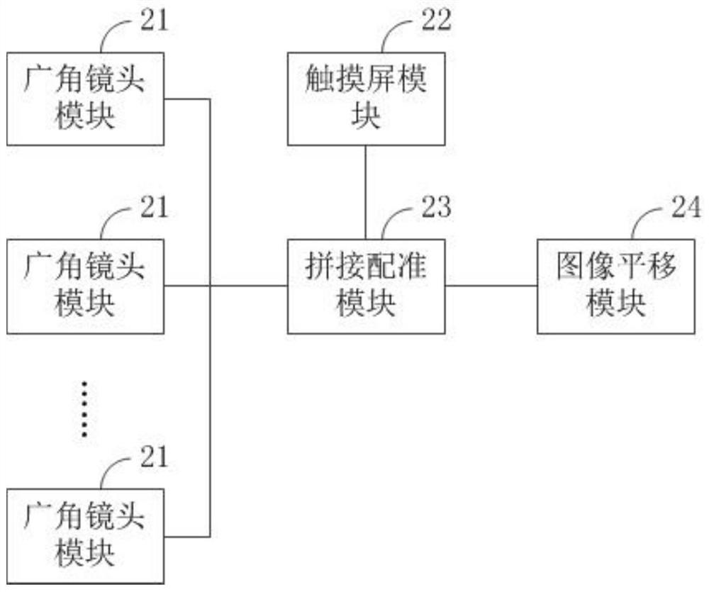 A method and device for real-time switching of panoramic image viewing angles