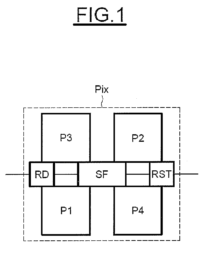 Matrix imaging device comprising at least one set of photosites with multiple integration times