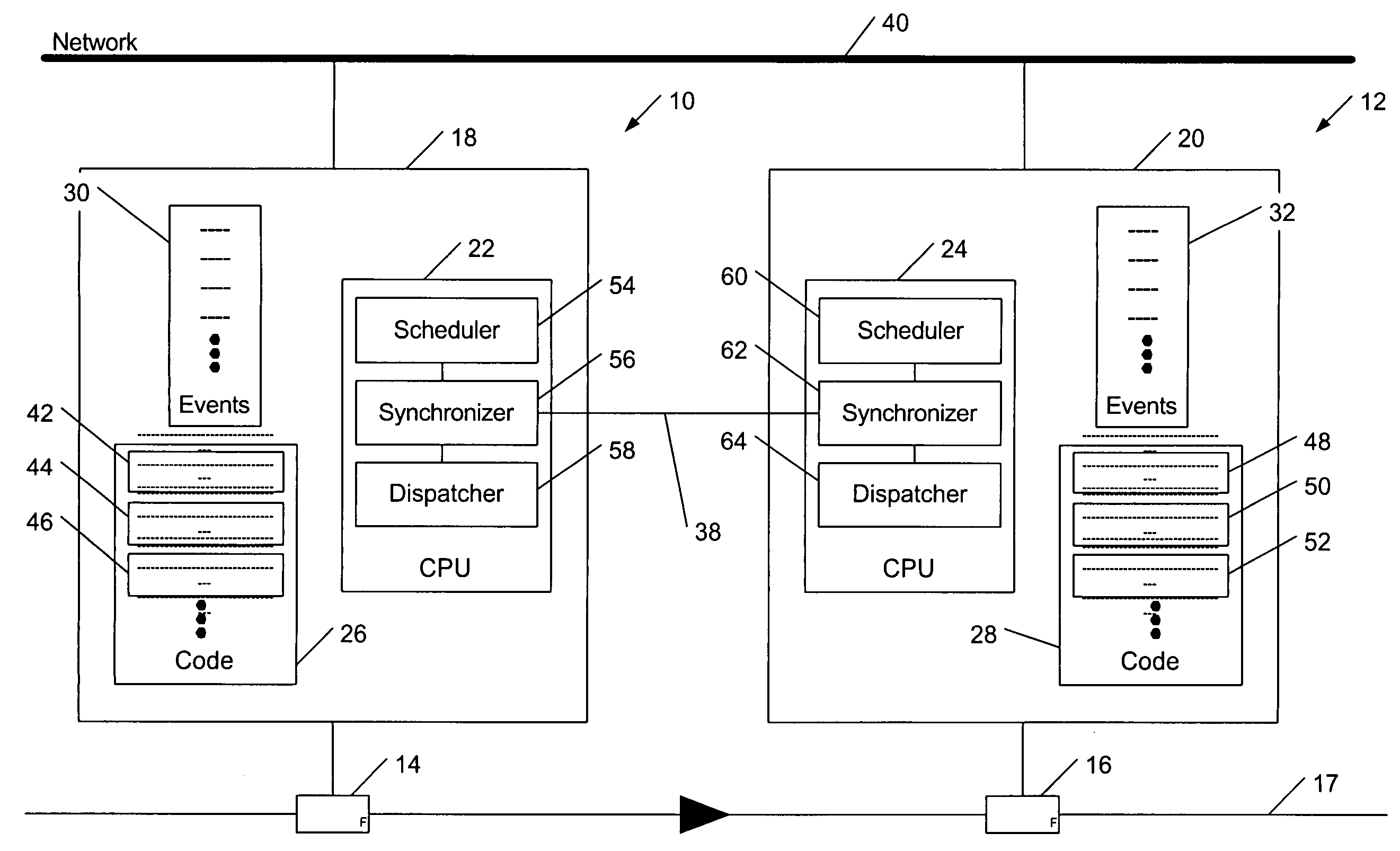 Methods and apparatus for fault-detecting and fault-tolerant process control