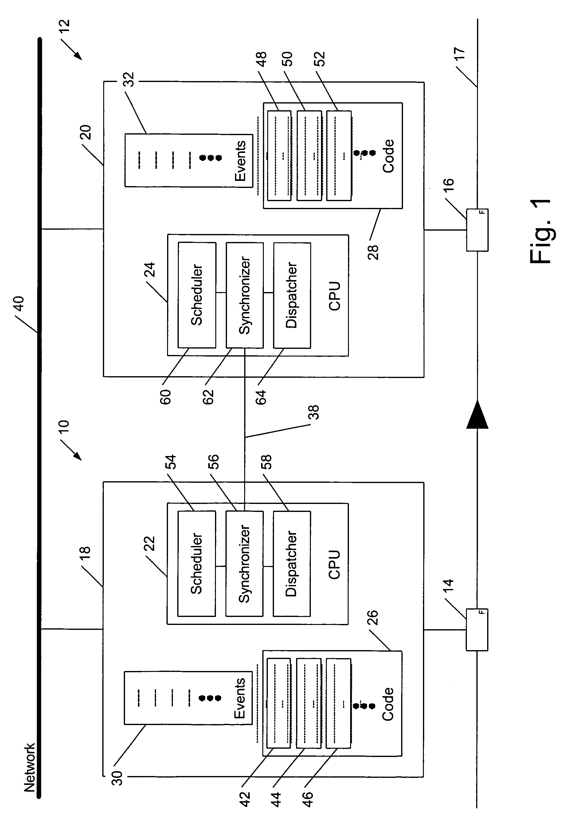 Methods and apparatus for fault-detecting and fault-tolerant process control