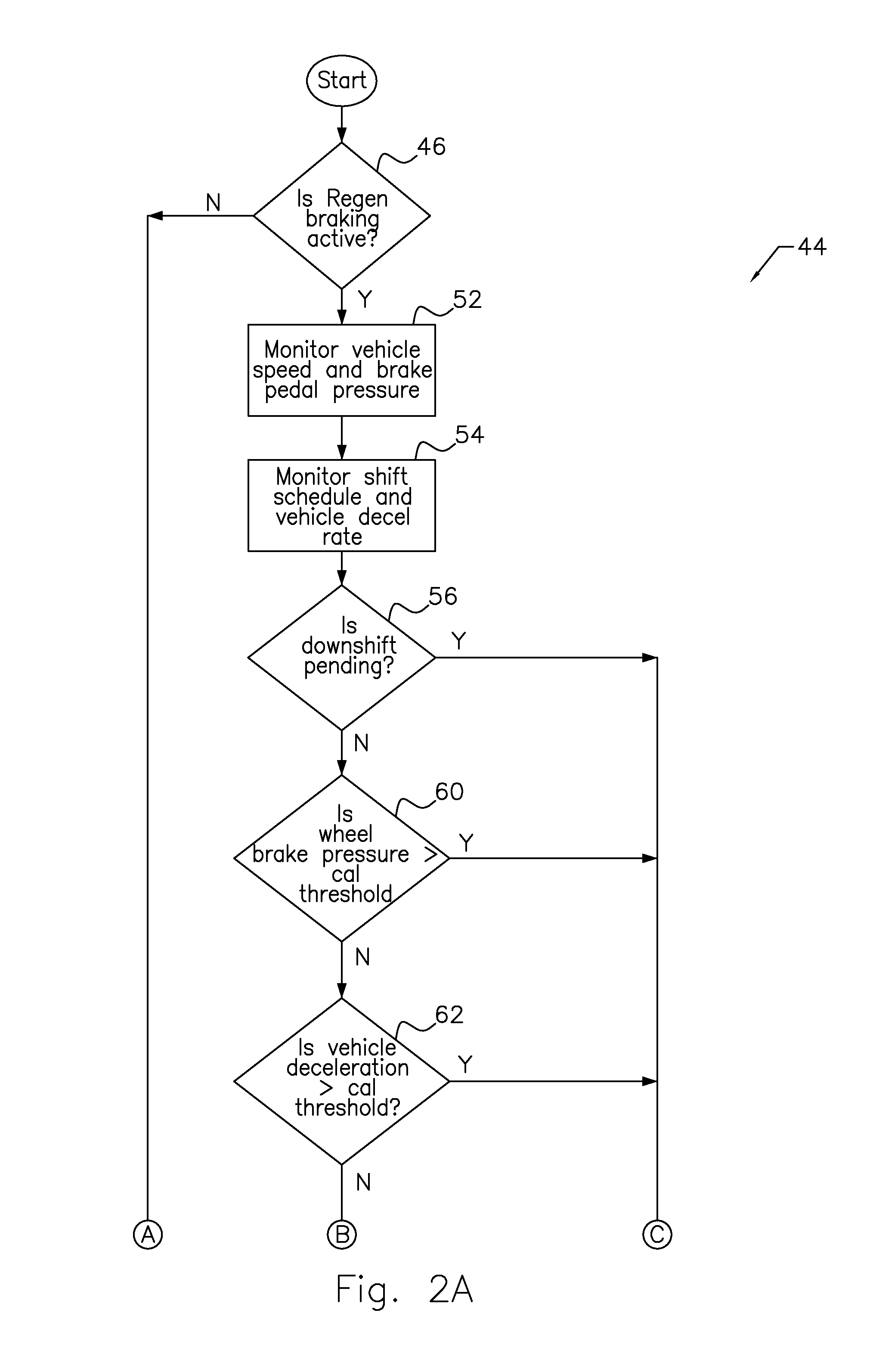 Extending hybrid electric vehicle regenerative braking