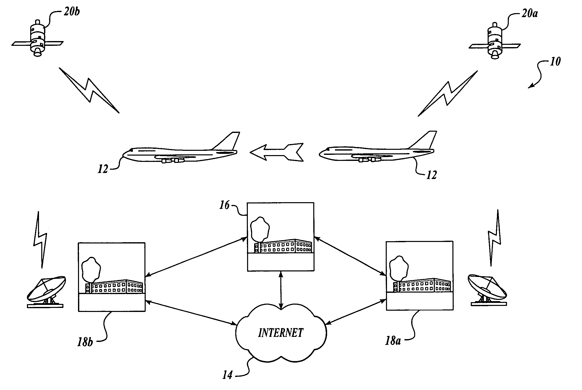 Security state vector for mobile network platform