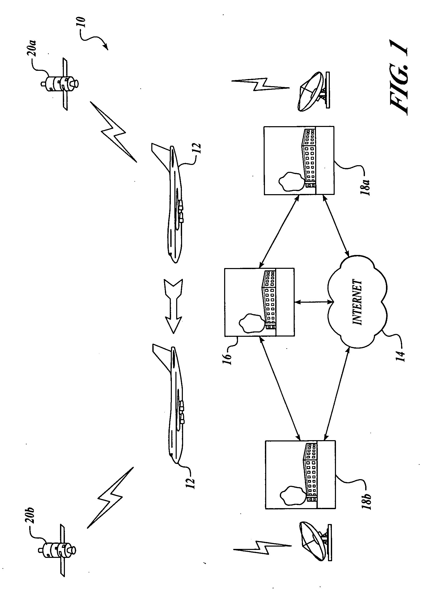 Security state vector for mobile network platform