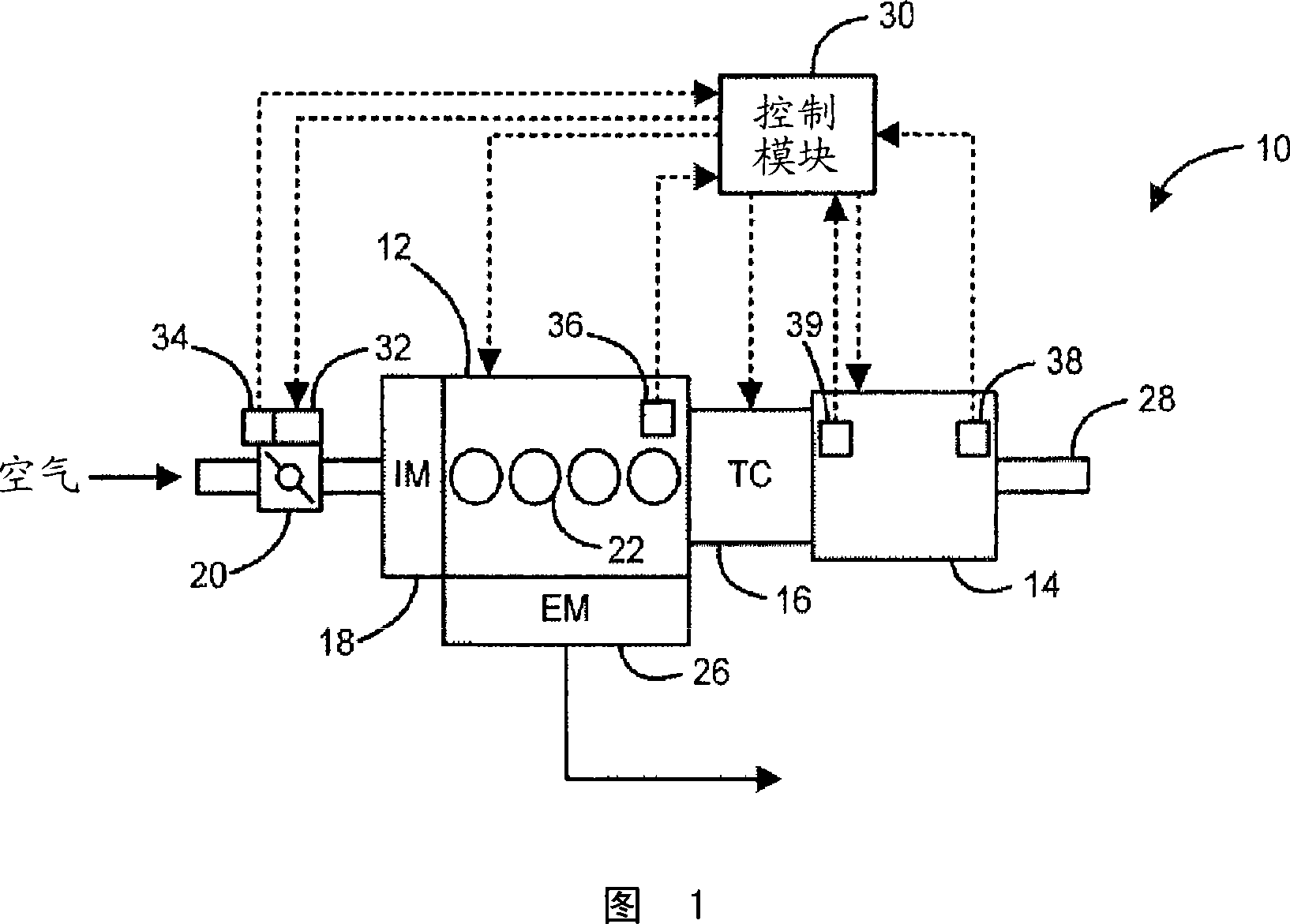 Clutch to clutch tie-up steady-state diagnostic