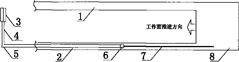 Goaf open-type packing method