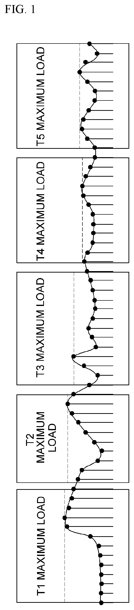 Detection apparatus and detection method for machine tool abnormality