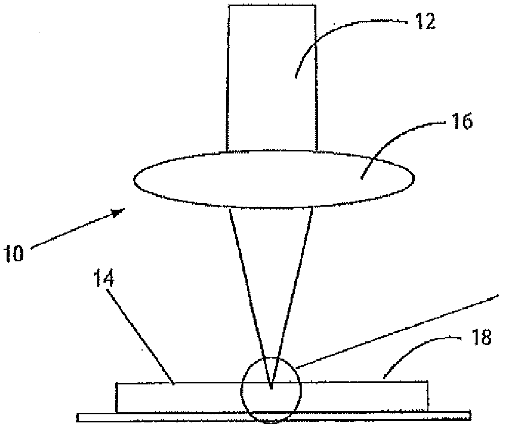 Method and system for exposing delicate structures of a device encapsulated in a mold compound