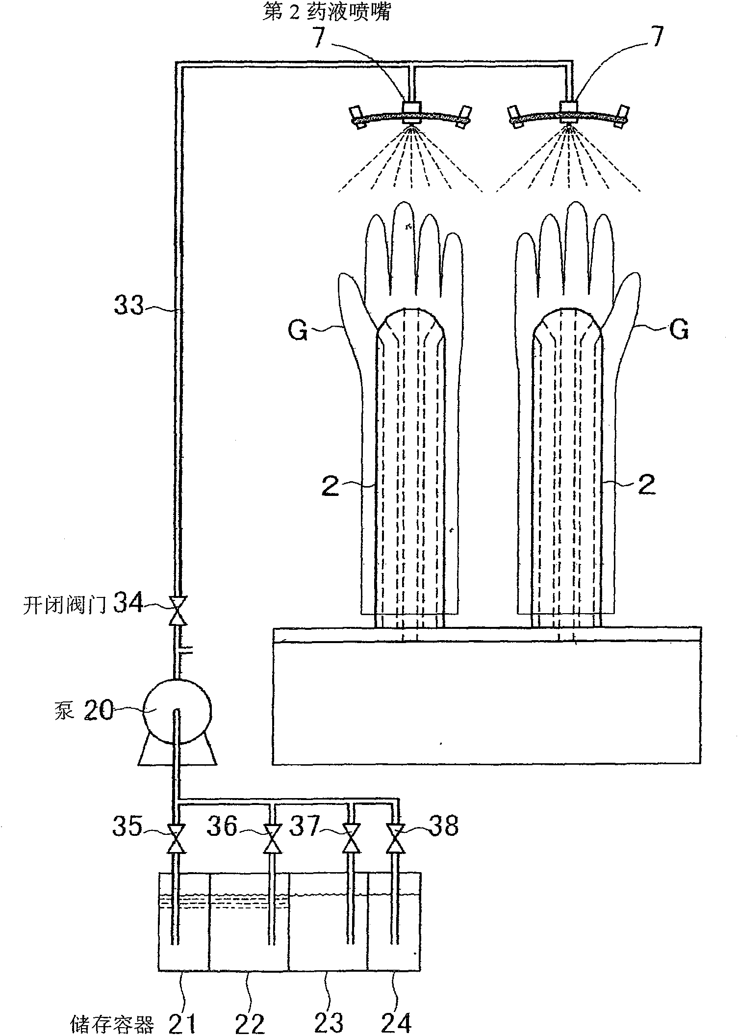 Cleaning system and method of cleaning bag-like article