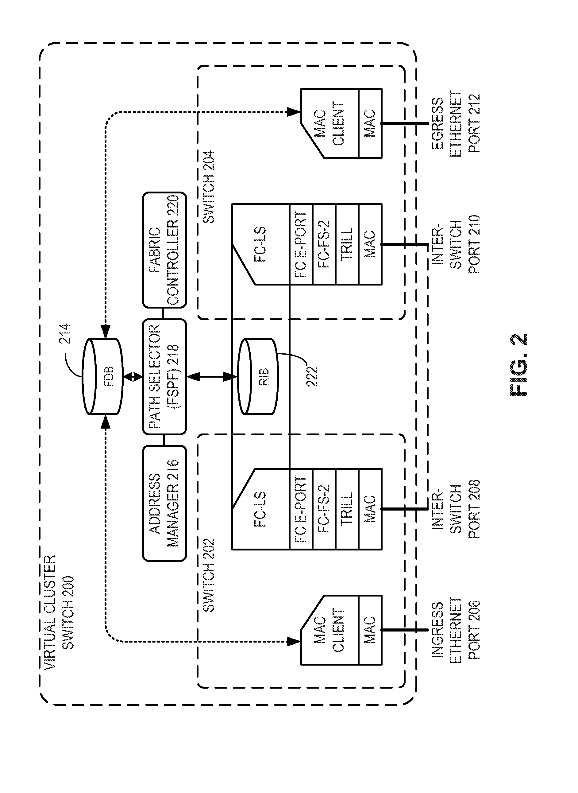 Ampp active profile presentation