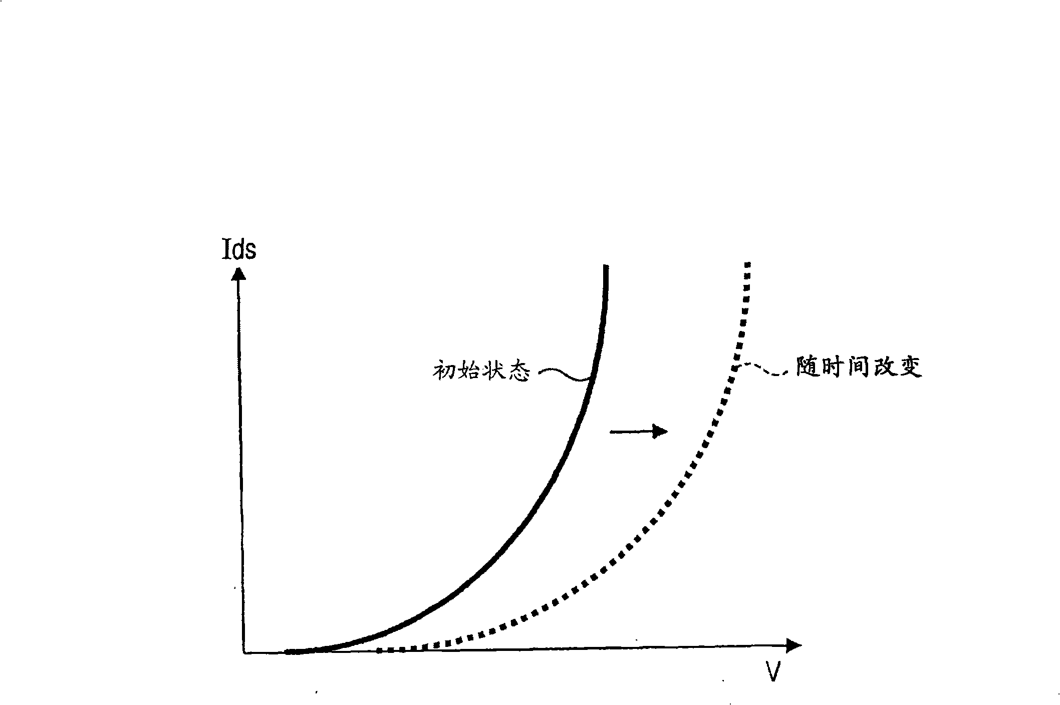 Pixel circuit and display device