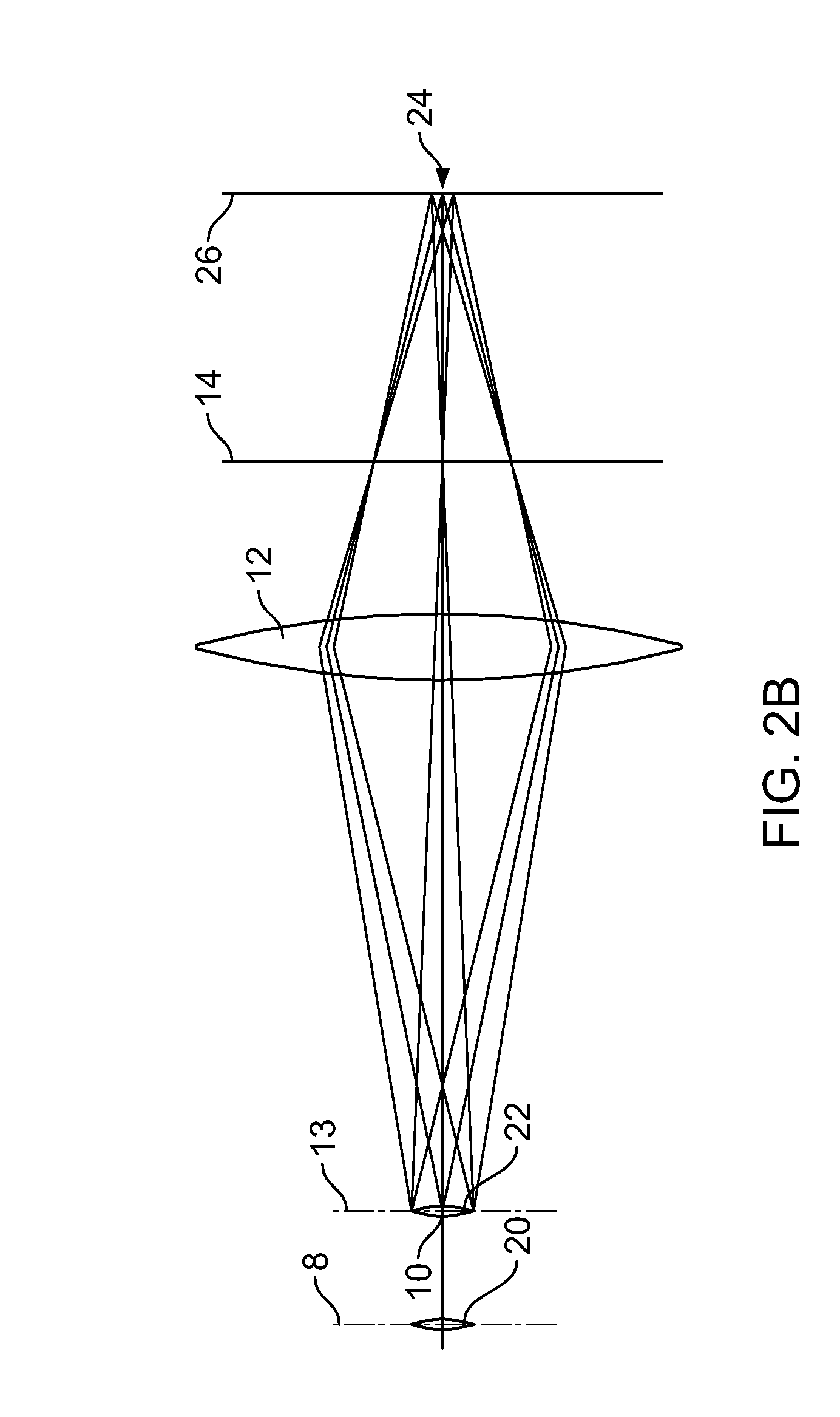 Double-facetted illumination system with attenuator elements on the pupil facet mirror