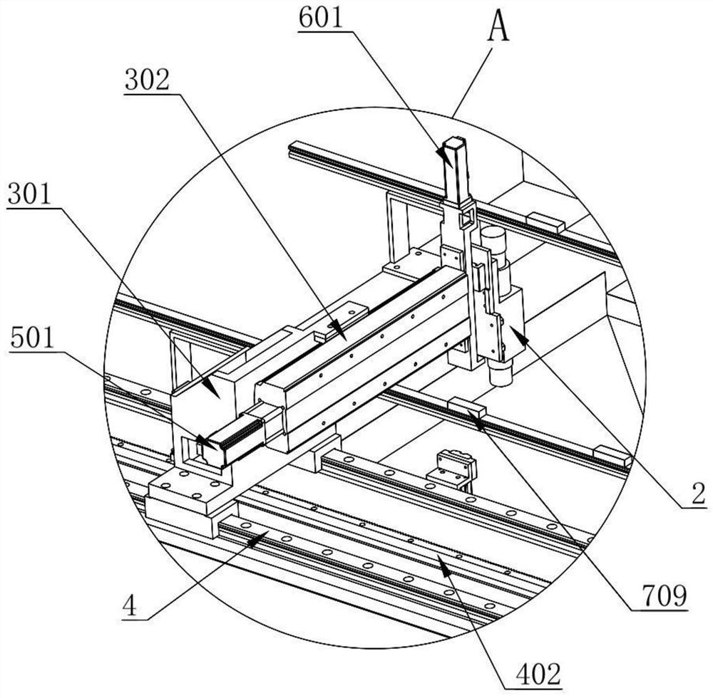 Multi-station full-automatic laser cutting machine