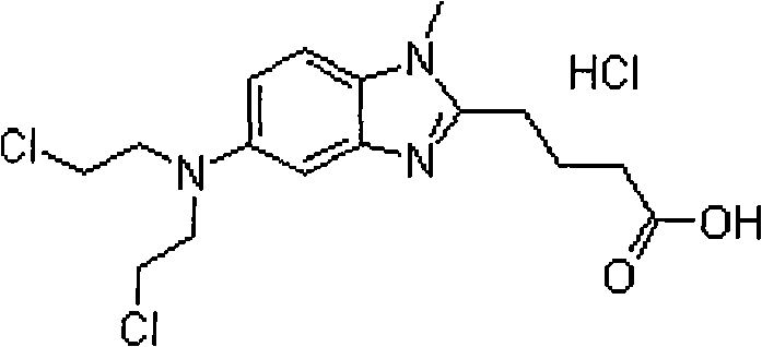 Bendamustine hydrochloride freeze-dried powder injection