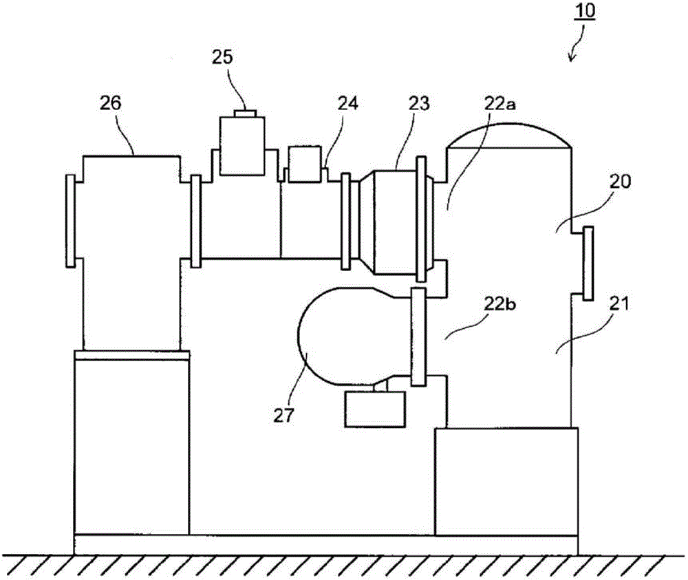 Gas insulated switchgear