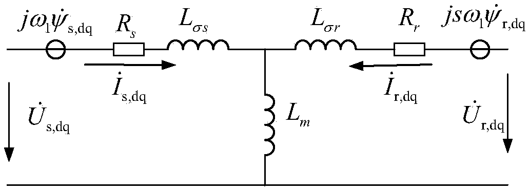 Doubly fed induction generator (DFIG) asymmetric short circuit current analytic method considering crowbar protection actions