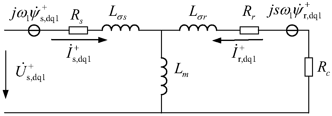 Doubly fed induction generator (DFIG) asymmetric short circuit current analytic method considering crowbar protection actions