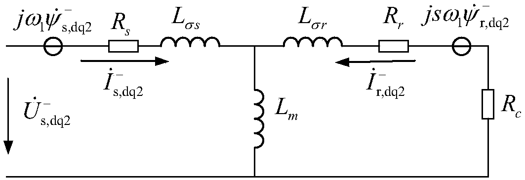 Doubly fed induction generator (DFIG) asymmetric short circuit current analytic method considering crowbar protection actions