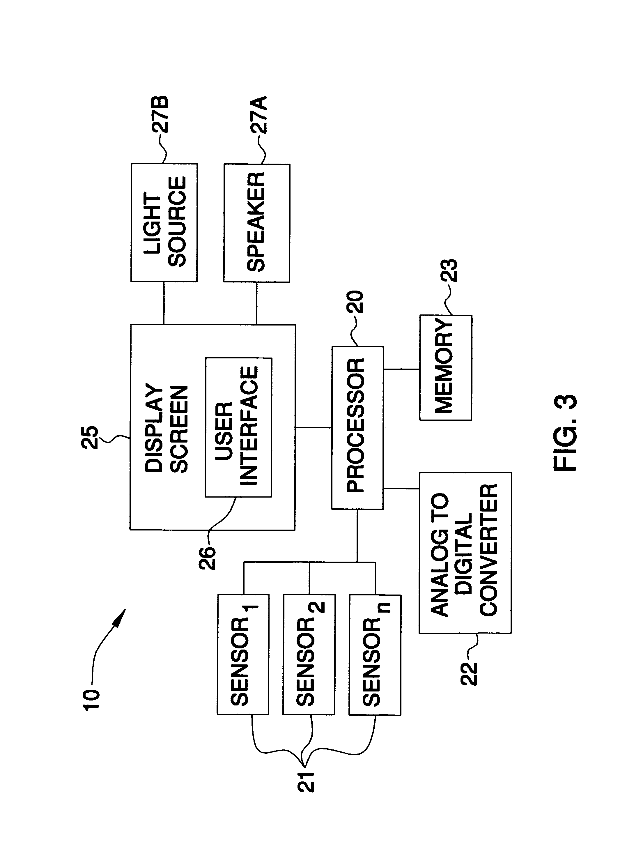 Automated detection system for sports fields and the like