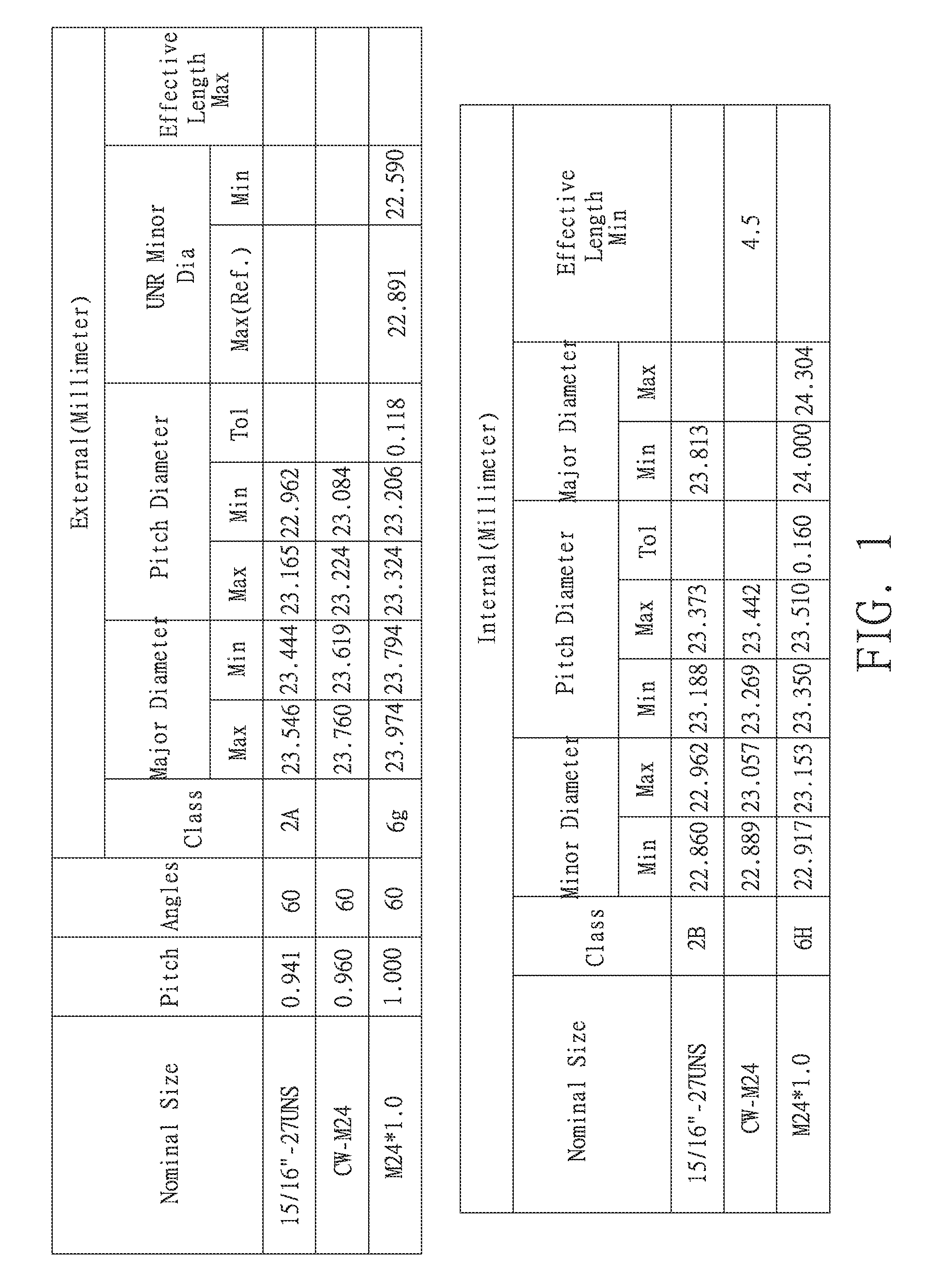 Thread structure of an aerator for water faucet outlet