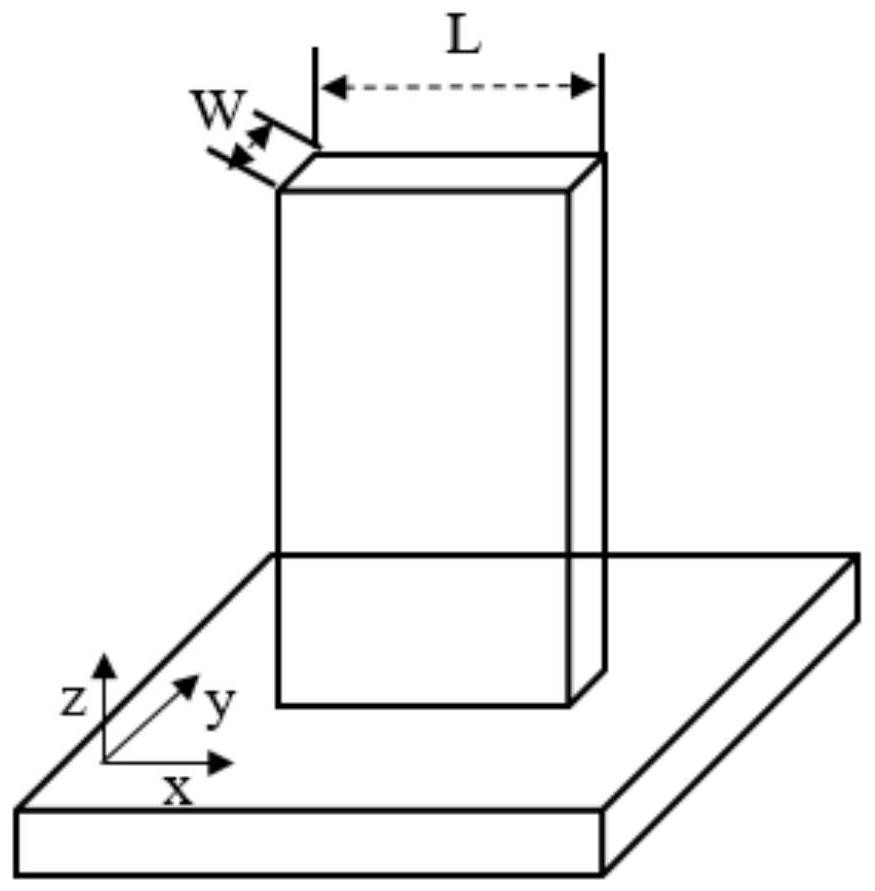 Multi-polarization-state multifunctional super-structure lens based on spatial multiplexing and manufacturing method of multi-polarization-state multifunctional super-structure lens