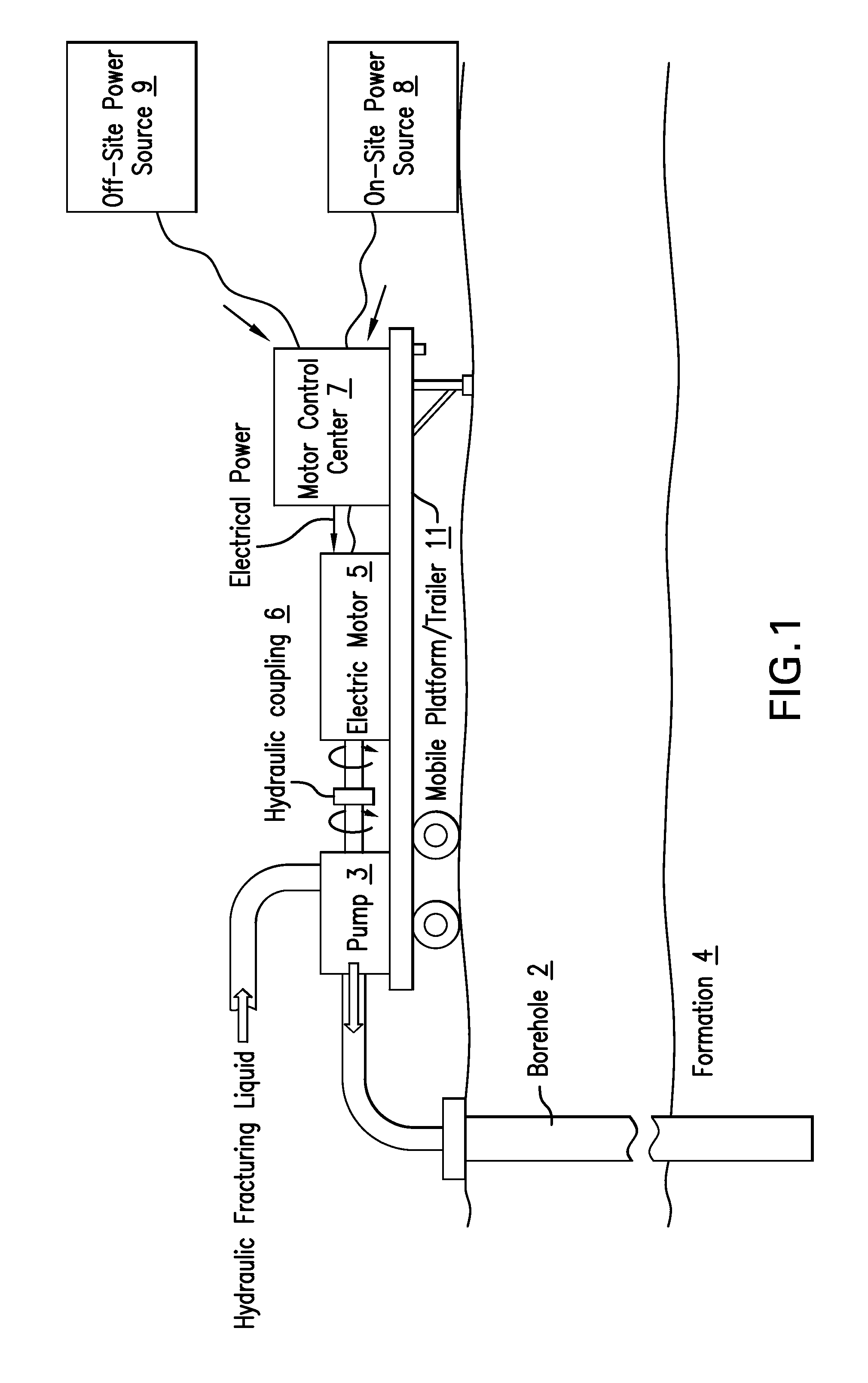 Fixed frequency high-pressure high reliability pump drive