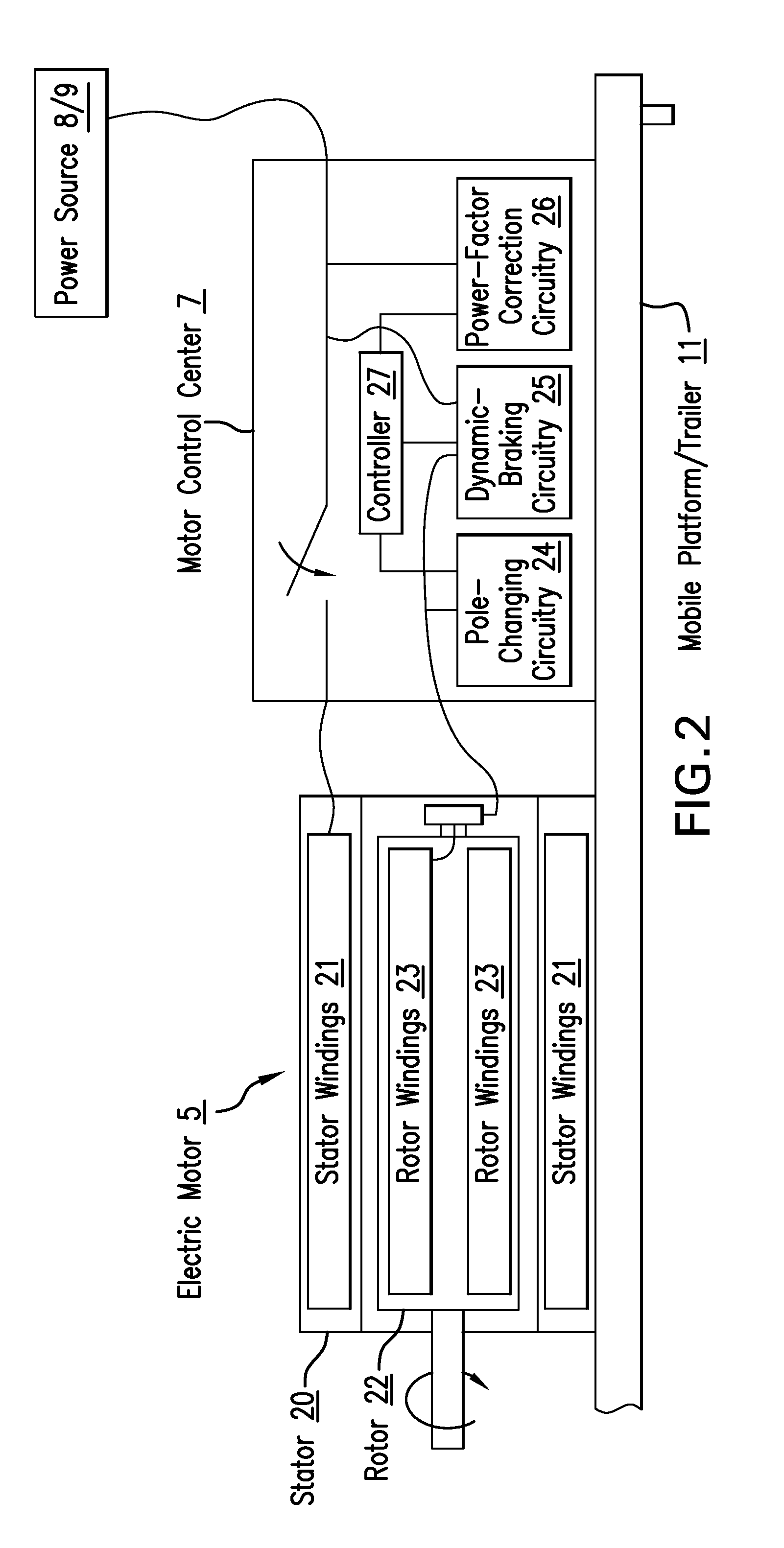 Fixed frequency high-pressure high reliability pump drive