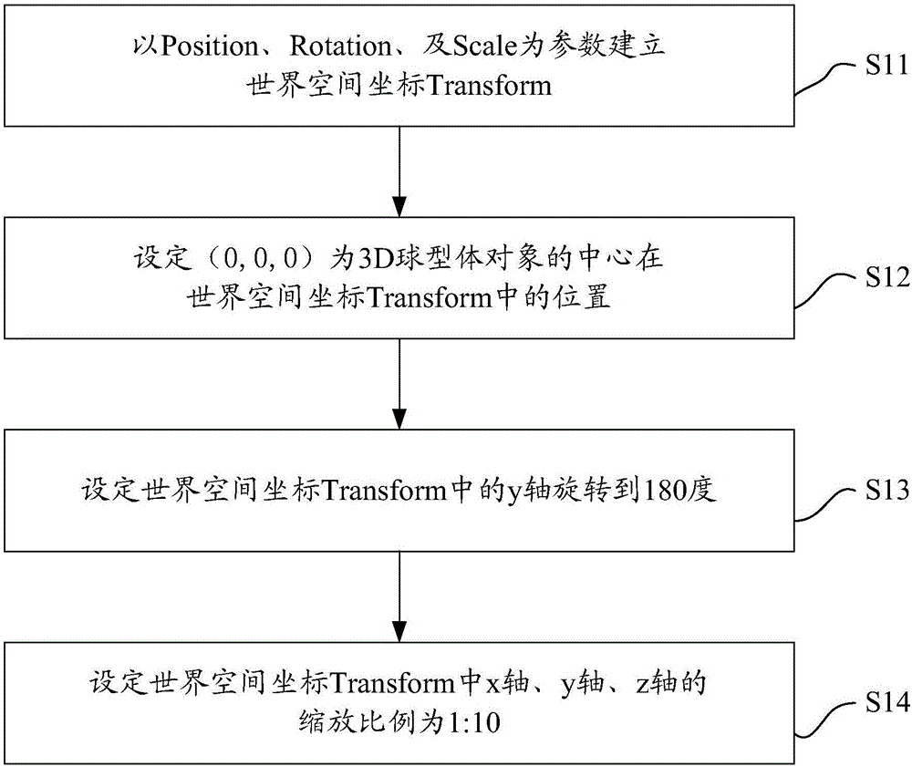 Virtual reality (VR) playing method, VR playing apparatus and VR playing system