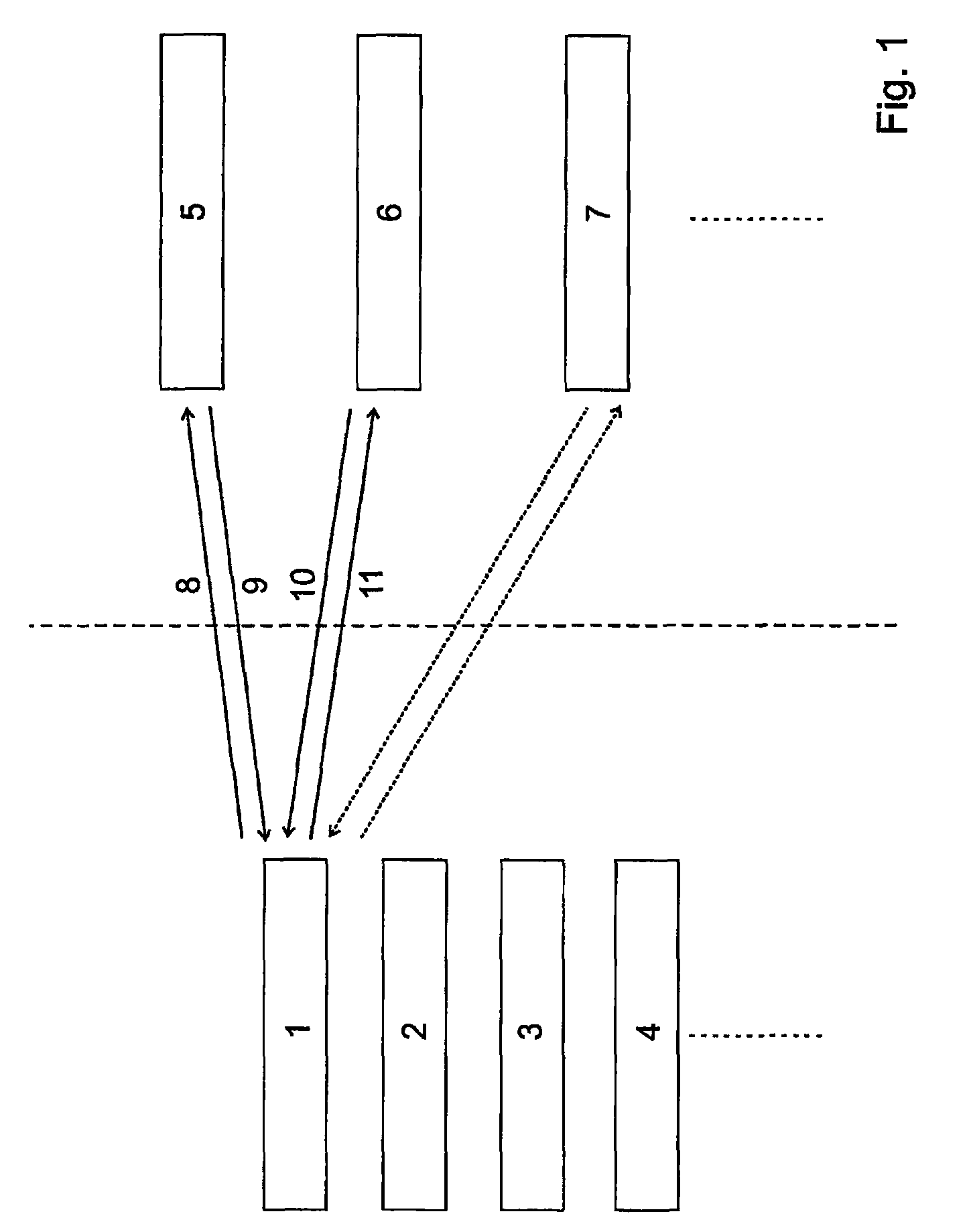 Method and a system for the composition of services