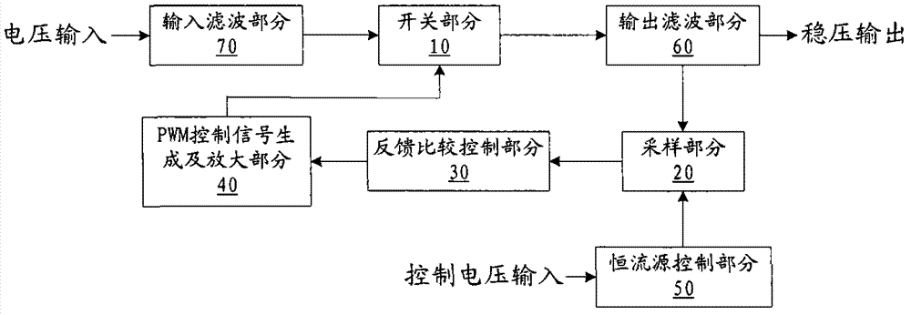 Switching stabilized voltage power supply and its method for stabilizing voltage