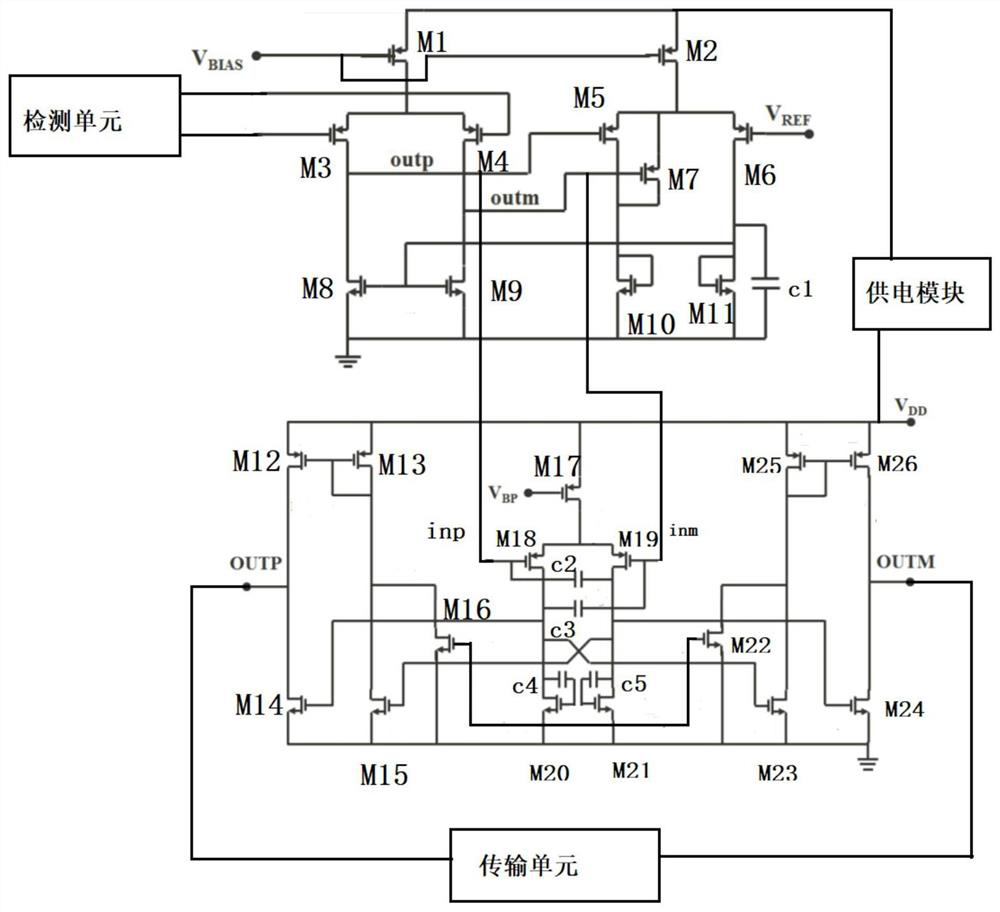 Transformer substation online intelligent patrol system